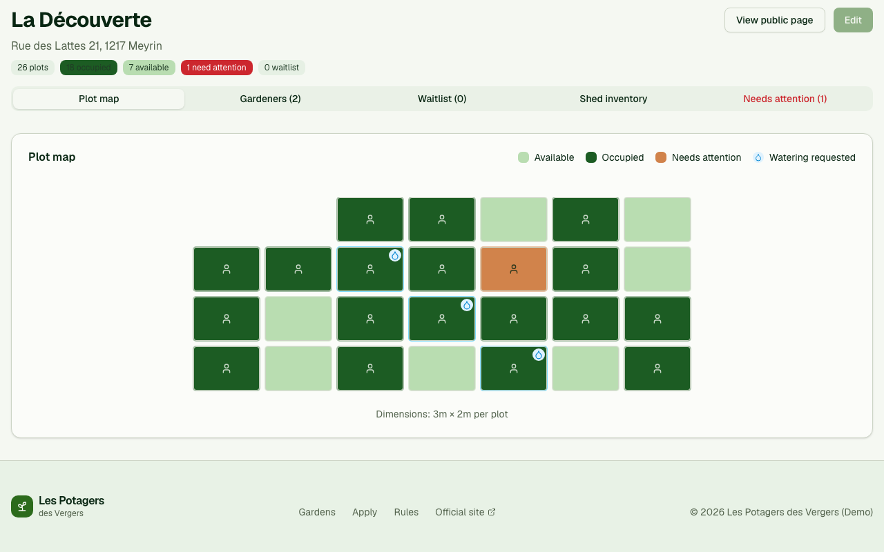 Vue admin du potager avec les tuiles de parcelles dans la démo Common Plot